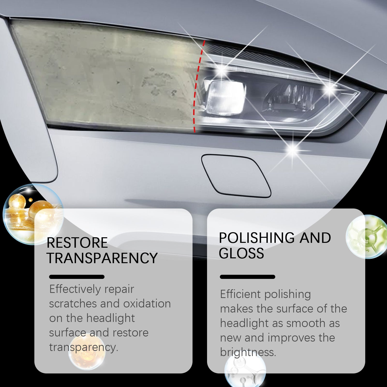 Ultimate Headlight Restorer & Oxidation Remover